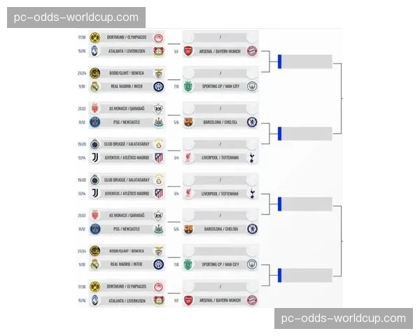 从三月赛程看强度变化：欧冠参赛球队联赛场均跑动数据明显下滑