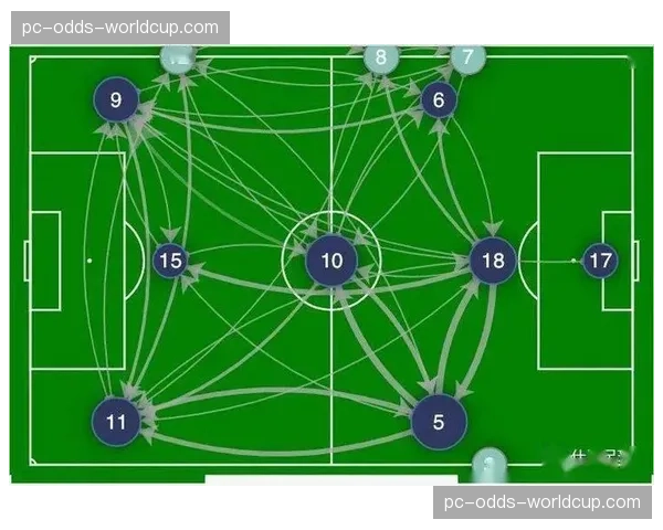 复盘拜仁的“压制力”：控球率、压迫成功次数与最终比分的关系